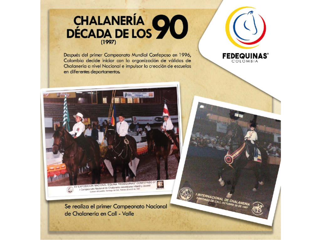 POST FEDEQUINAS BLOG SPIWAK